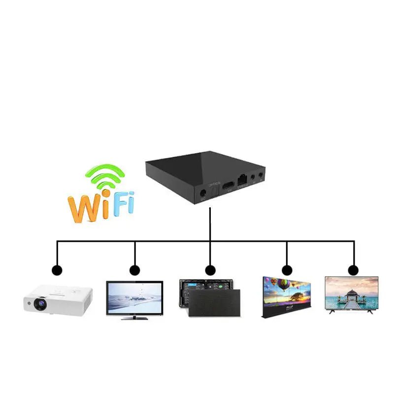 HD Play Box Multimedia Information Terminal - GadgetGlobe