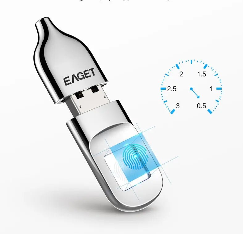 Fingerprint USB Encryption Disk - GadgetGlobe