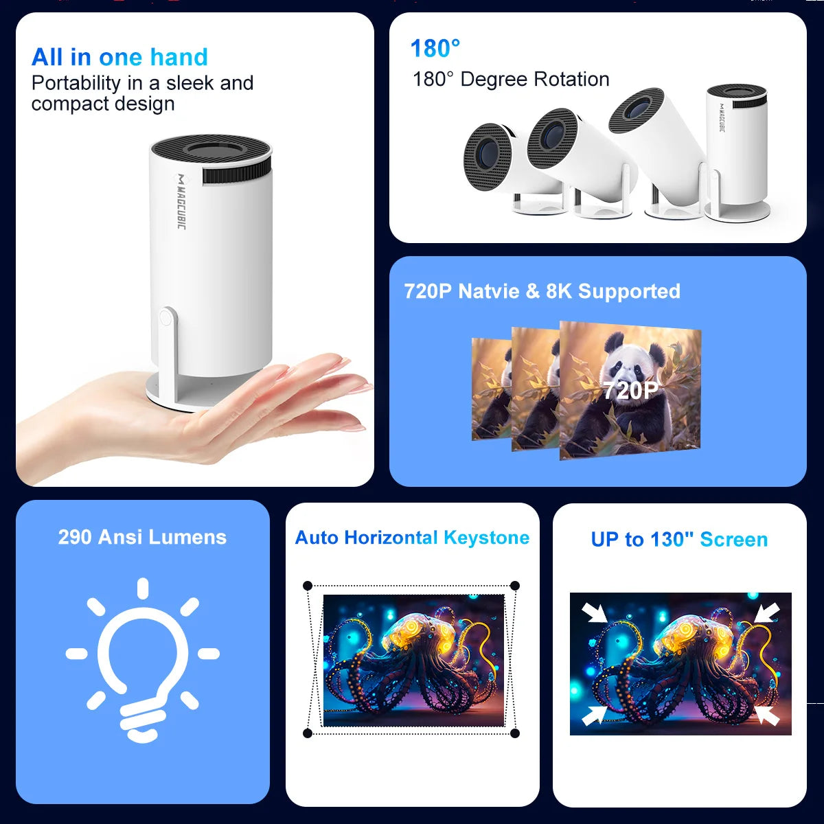 Magcubic Projector HY300 Pro 8K Android 14 Dual Wifi6 290ANSI Allwinner H726 BT5.4 1080P 1280*720P Home Cinema Outdoor Projetor GadgetGlobe