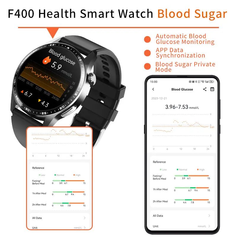 Healthy Blood Oxygen Smart Watch Men ECG - GadgetGlobe
