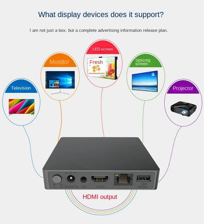 4K HD Network Advertising Machine Play Box Multimedia Information Release Remote Control Terminal Intelligent Split Screen TV GadgetGlobe