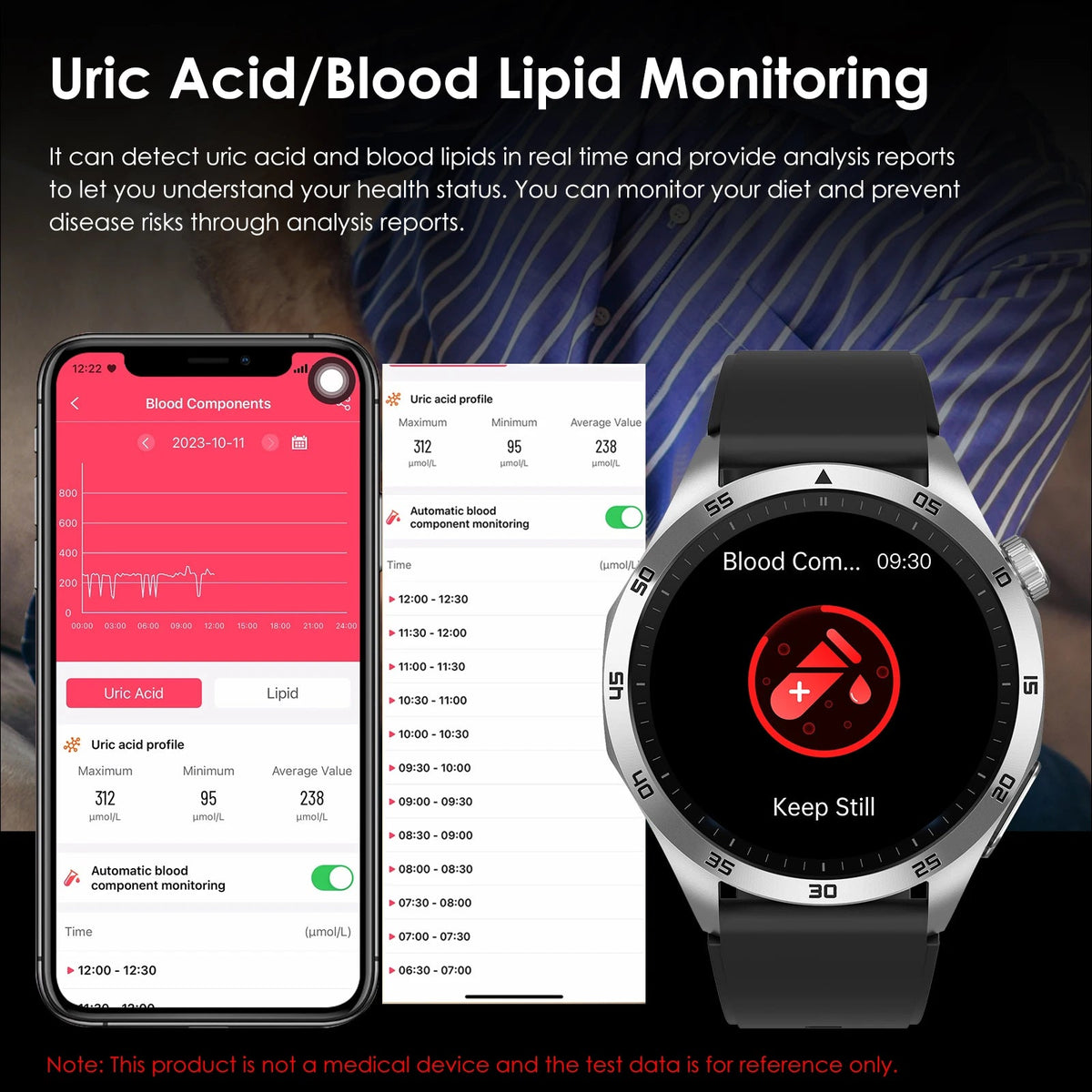 ECG+PPG Health Smart Watch Men Blood Oxygen Uric Acid Blood Pressure Monitoring HD Bluetooth Call AI Watch For iOS Android - GadgetGlobe