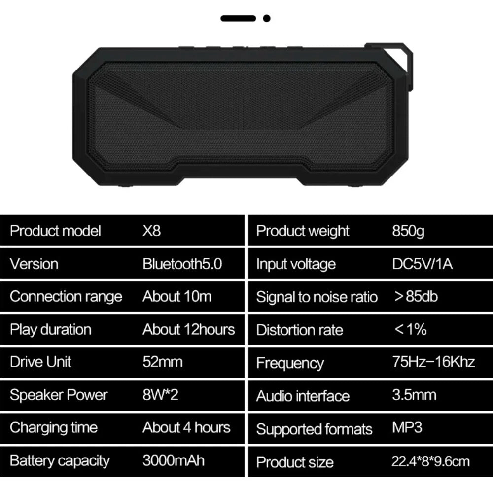 Portable Bluetooth Speaker Wireless LED Flash Light TWS Bass Stereo IPX7 Waterproof Loudspeaker FM Radio 12H Playtime Subwoofer Outdoor Boombox Hands Free Mic USB C for Pool Beach Party Camping Travel - GadgetGlobe