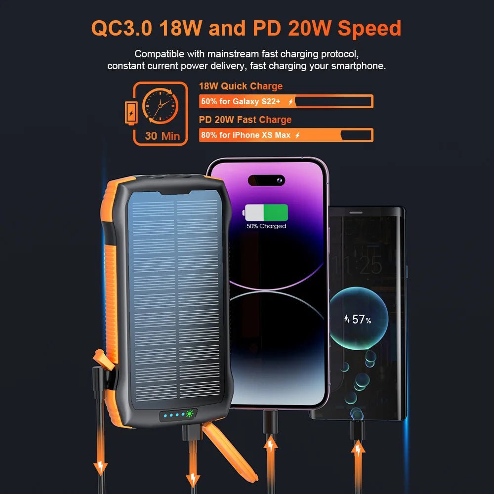 20000mAh Solar Power Bank Portable Wireless Charger PD 20W Fast Charging Powerbank for iPhone 16 Samsung Huawei Xiaomi Powerbank - GadgetGlobe